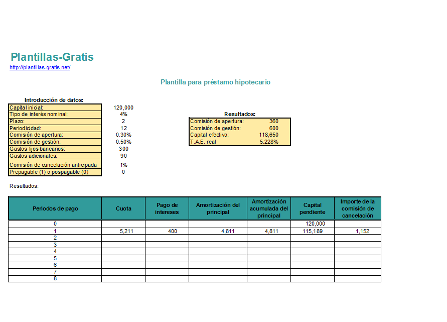 estimate_prestamo