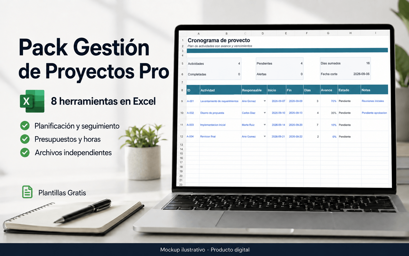 Pack Gestión de Proyectos Pro