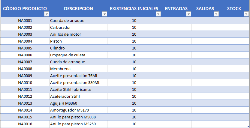 Inventario y stock en Excel: entradas y salidas gratis
